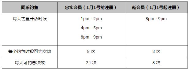 穆勒的续约工作将持续到圣诞节期间，体育总监弗罗因德正在推动新合同的签署，但目前尚未敲定。